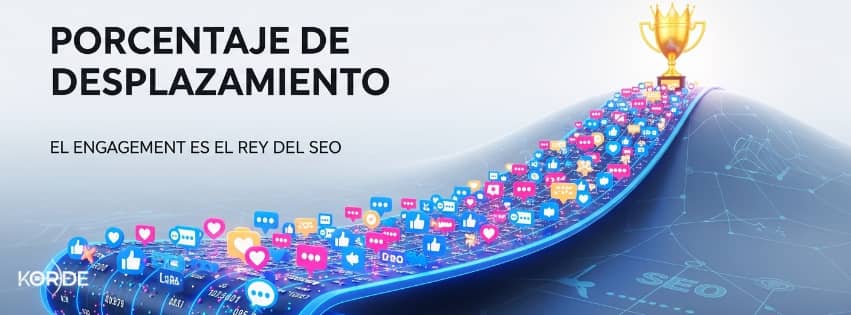 Porcentaje de Desplazamiento_ Engagement como Rey del SEO